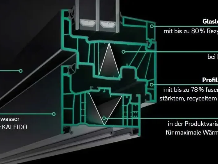 REHAU ARTEVO Fenstersystem mit RAU-FIPRO X